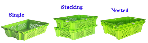 Mua Thực tế Nestable nhựa hộp lưu trữ và vận chuyển Stackable Turnover Moving Box sản xuất trực tuyến